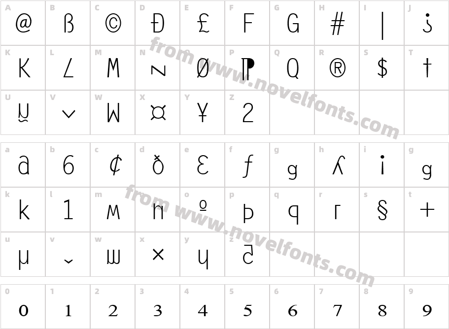 MonospacedPlainCharacter Map