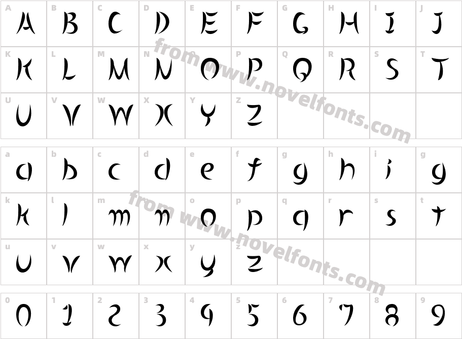 Pollen AlphabetCharacter Map