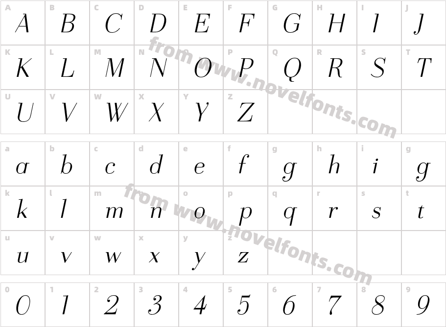 Polygoni 68Character Map