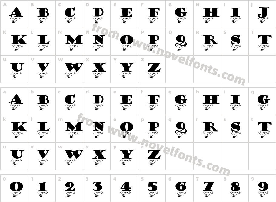PortageCharacter Map