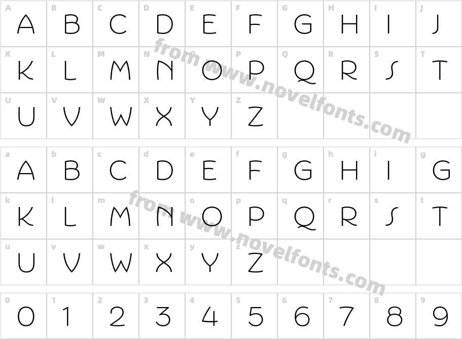Portofino Extra LightCharacter Map