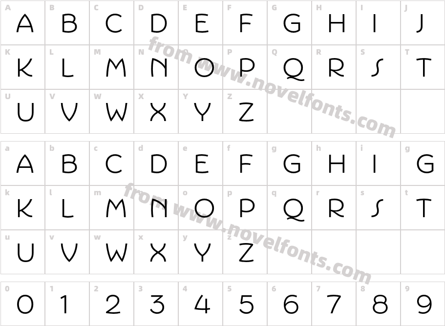 Portofino LightCharacter Map