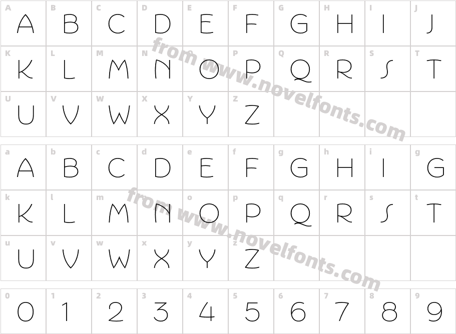Portofino ThinCharacter Map