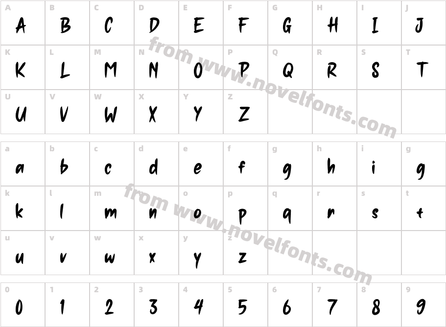 Pra RoroCharacter Map