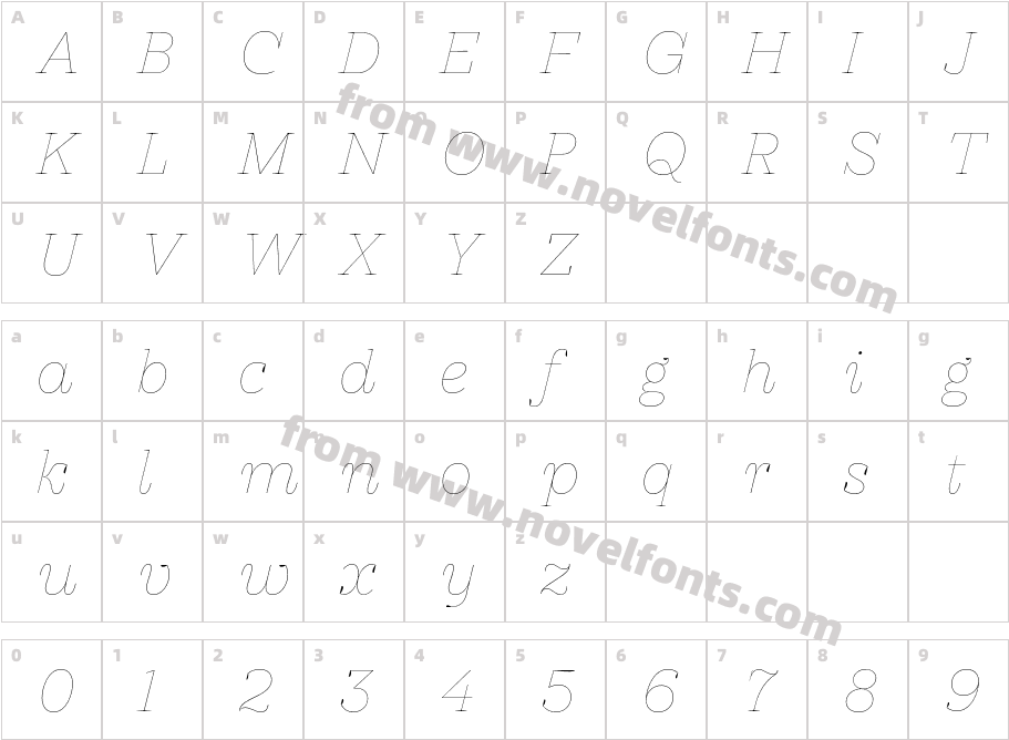 Practical Serif Hairline ItalicCharacter Map