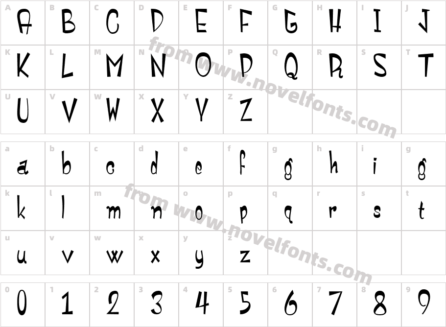 Monstroula RomanCharacter Map