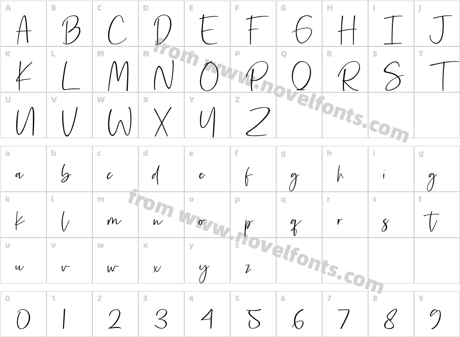 Precious SoulCharacter Map