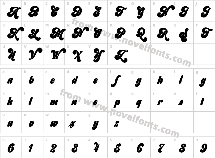Preta Ao SolCharacter Map