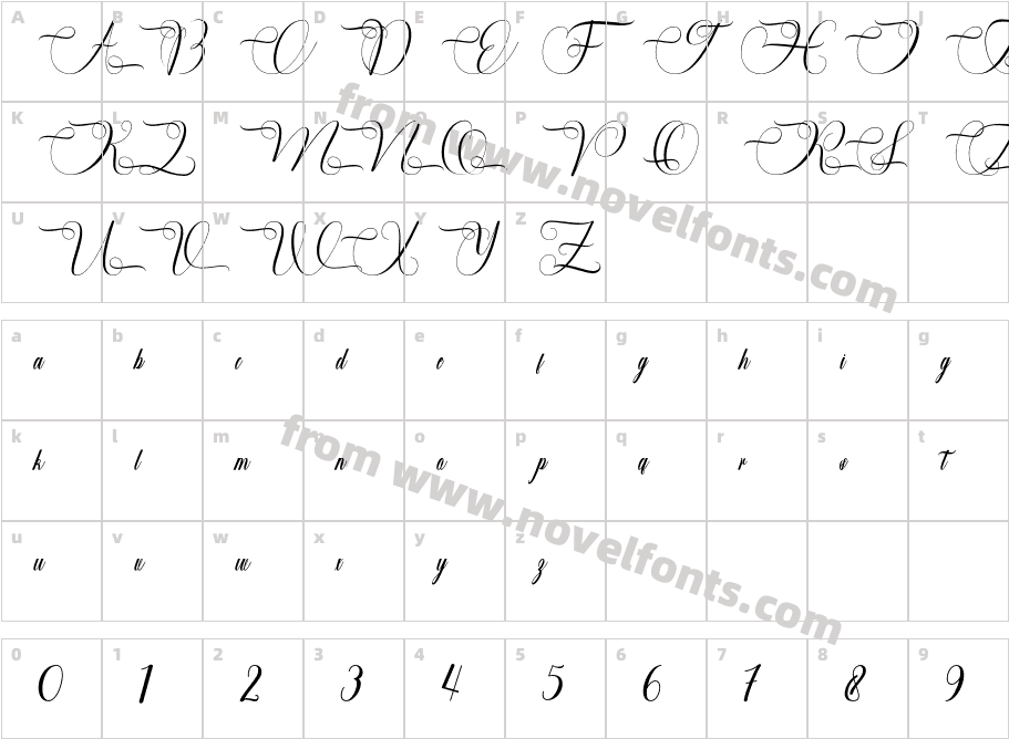 Priestley ScriptCharacter Map