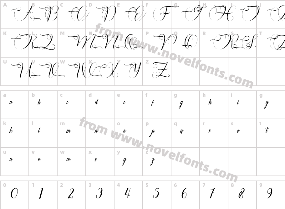 Priestley ScriptCharacter Map