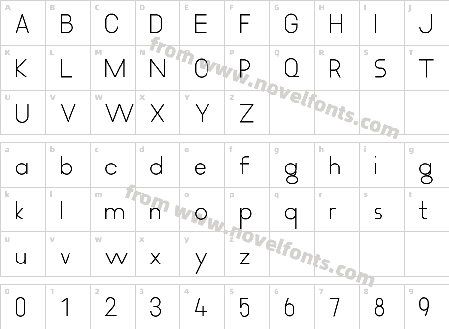 Proximity RegularCharacter Map