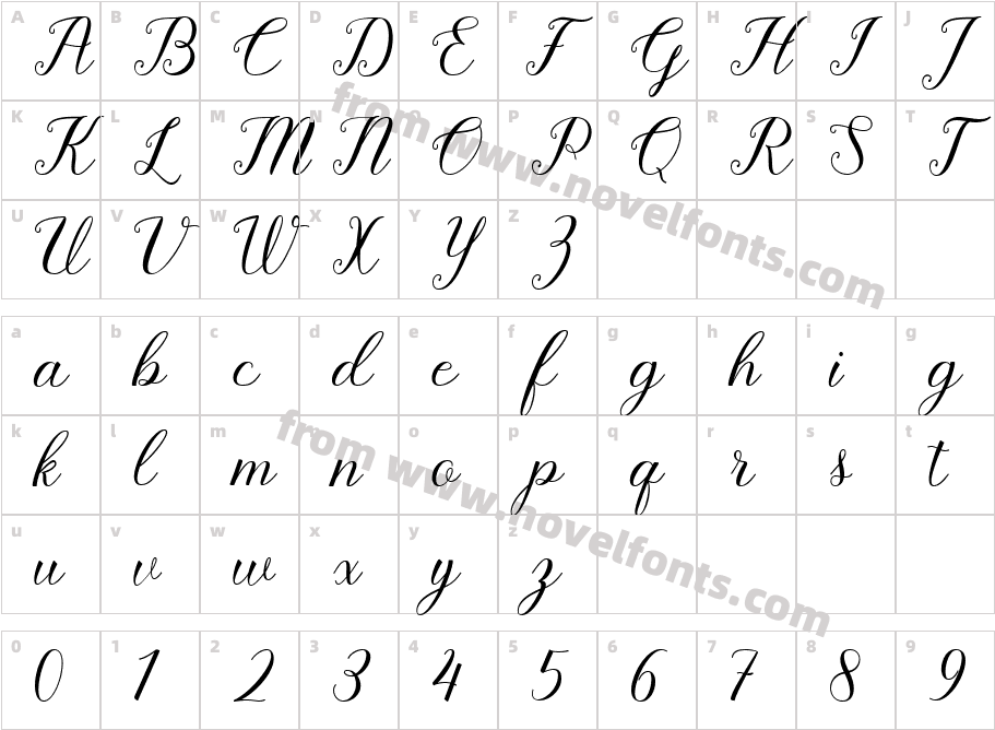 Pruistine ScriptCharacter Map