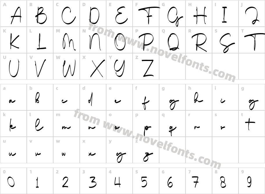 PunchyCharacter Map