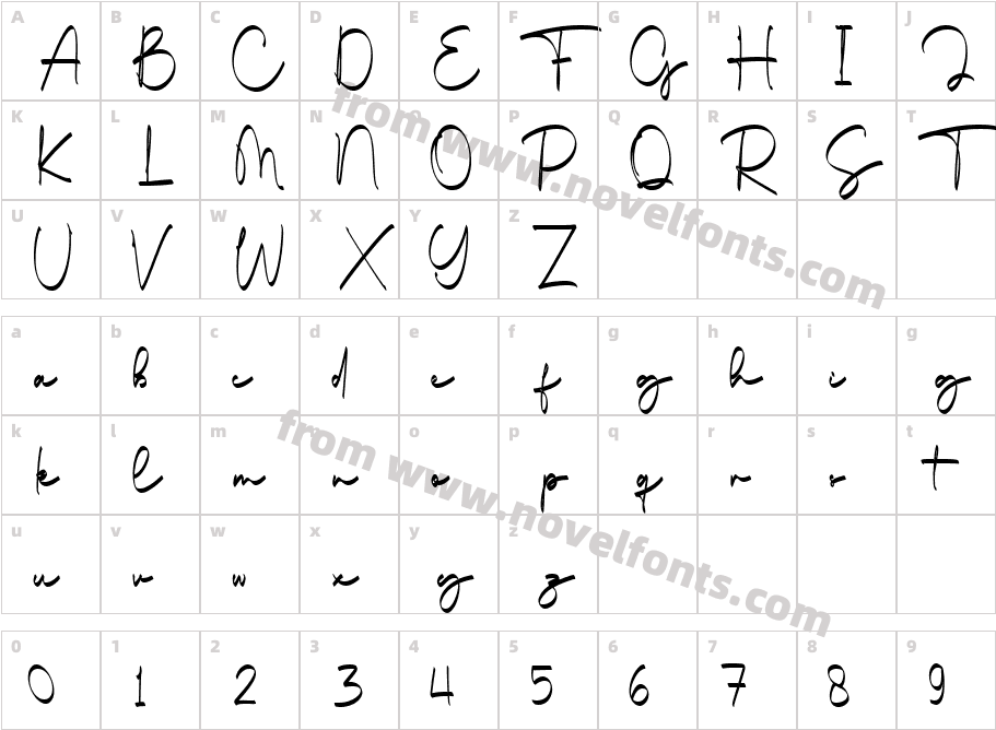 PunchyCharacter Map