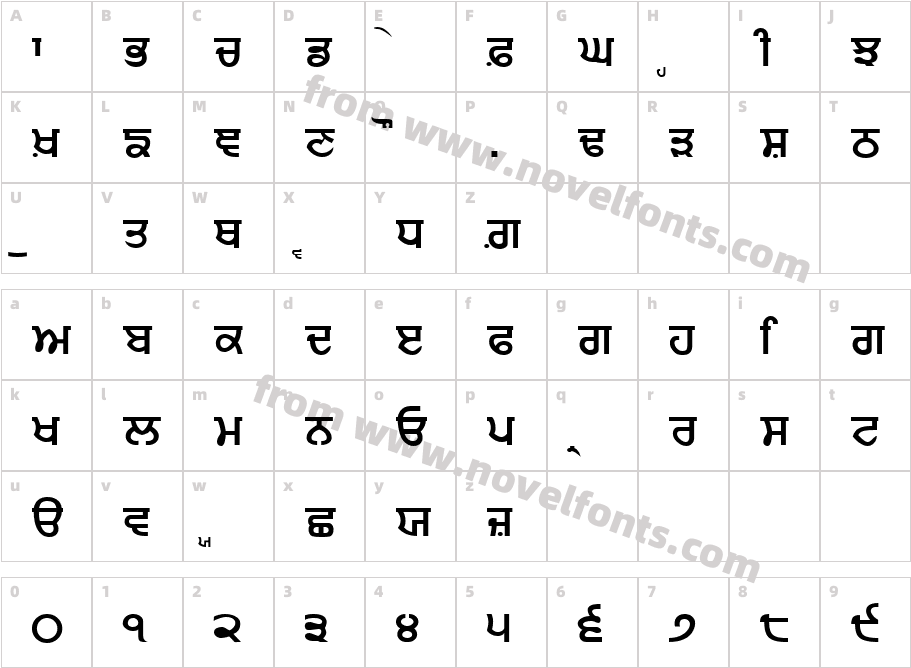 Punjabi BoldCharacter Map