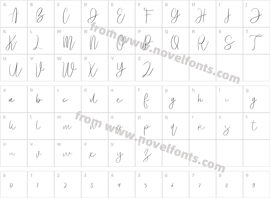 Puspa ScriptCharacter Map