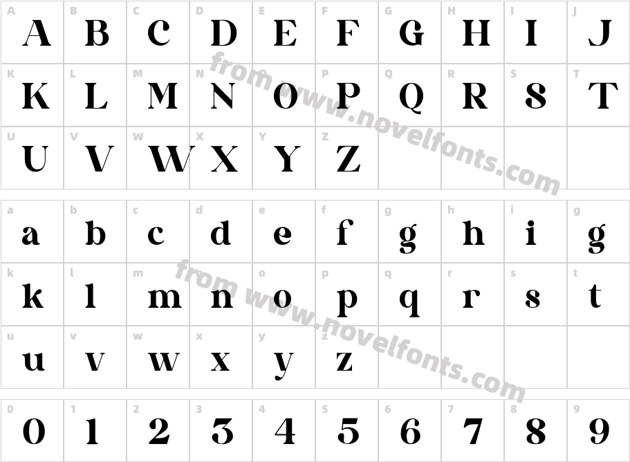 QandileCharacter Map