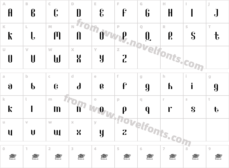 Qartiant Personal UseCharacter Map