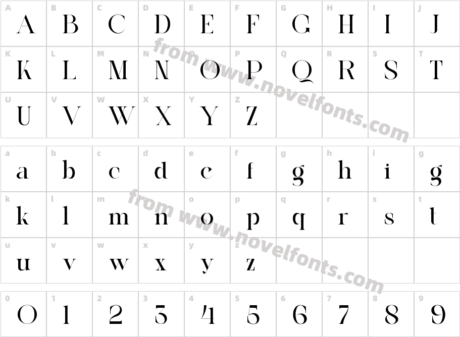 Qelian RegularCharacter Map