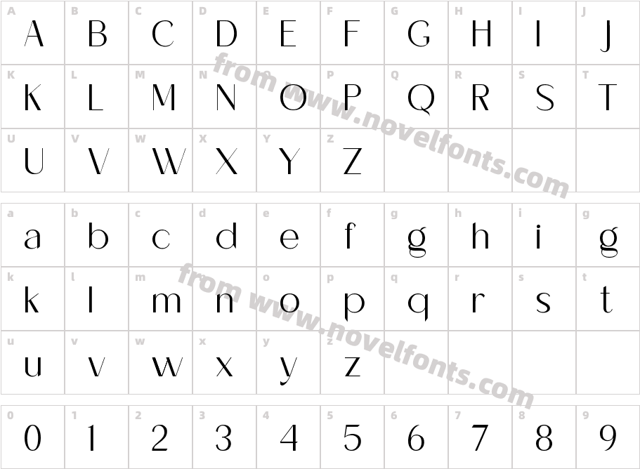 QenbayCharacter Map