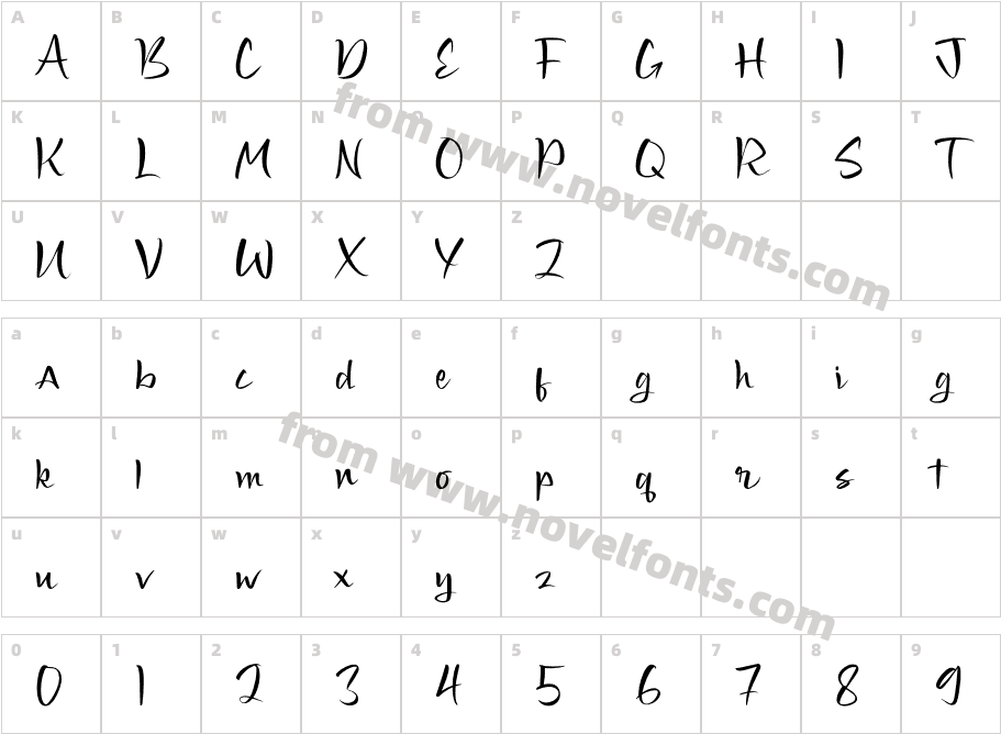 Qheffons RegularCharacter Map