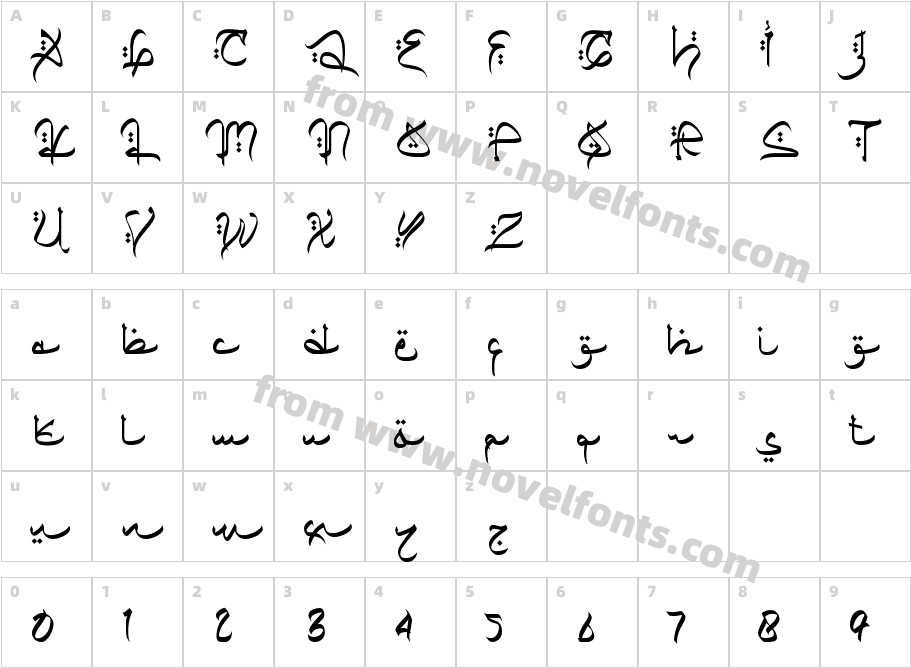 Qiyamu Ramadhan RegularCharacter Map