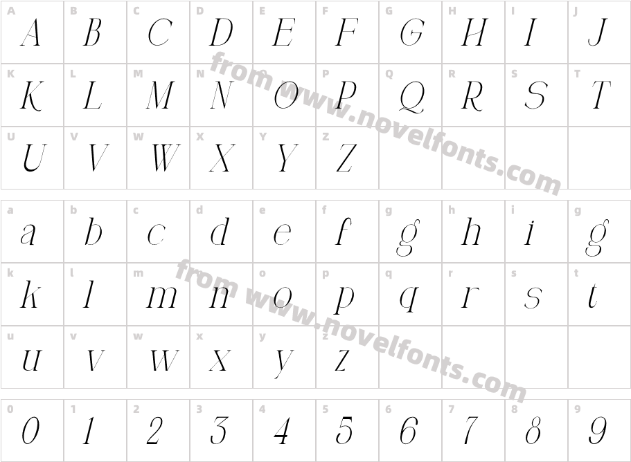 Qoency Italic DemoCharacter Map