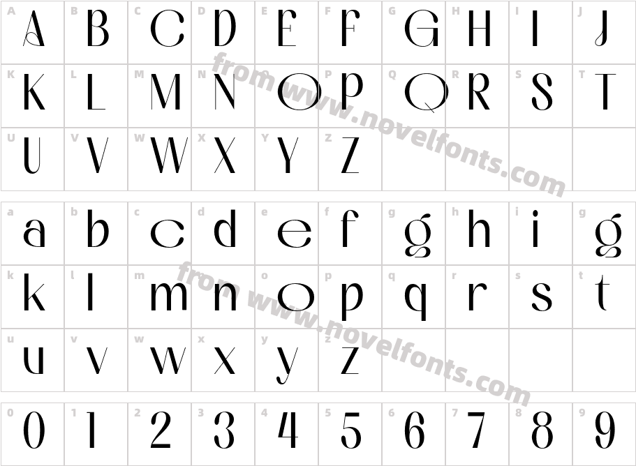 QonohaCharacter Map