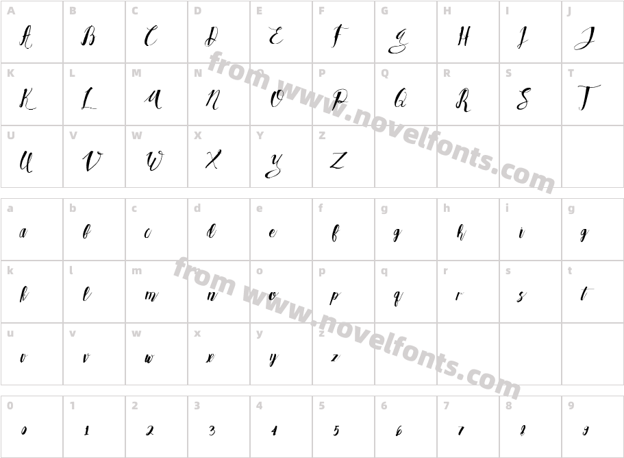 QooblyCharacter Map