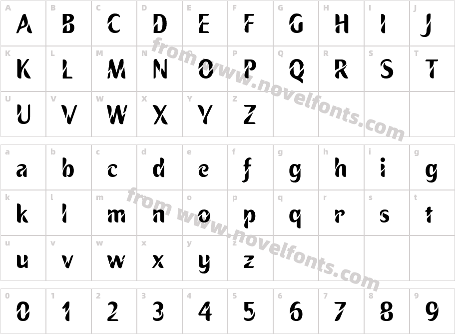 QuakelandCharacter Map
