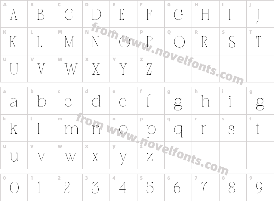Quantica RegularCharacter Map