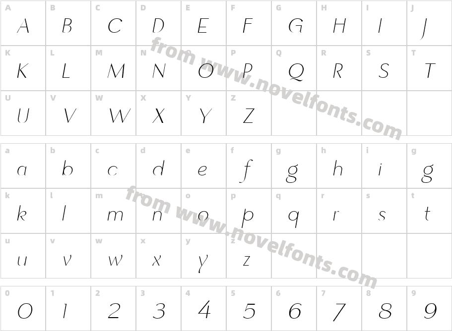 Quantum Mystique Thin ItalicCharacter Map