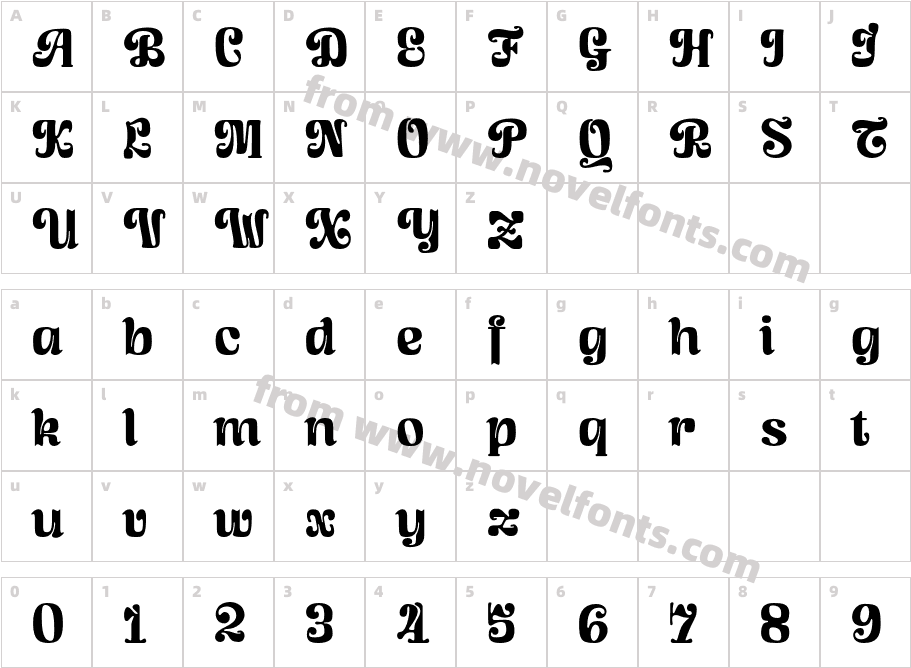 Quantum Quill RegularCharacter Map