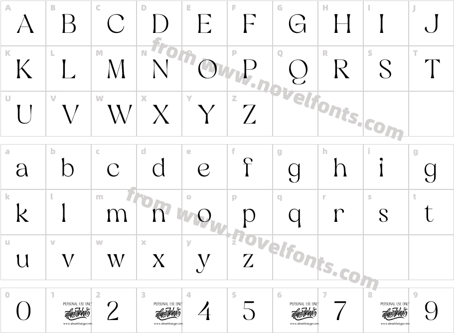 QuastroCharacter Map