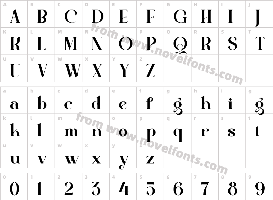 QuellaCharacter Map