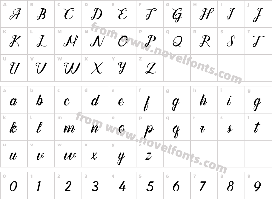 Quennsland ScriptCharacter Map