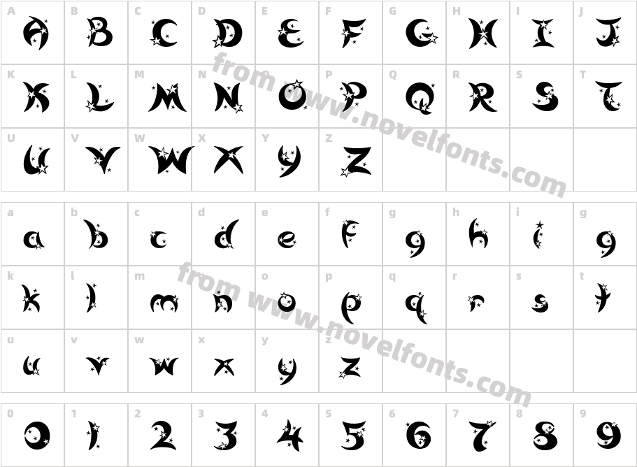 MoonlightCharacter Map