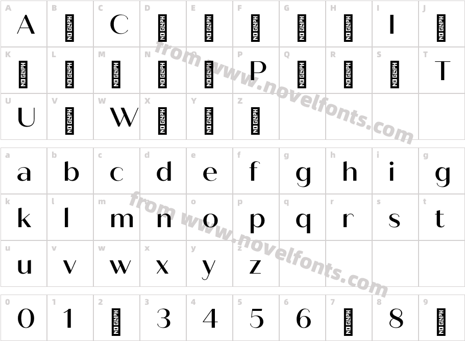 Quiche Sans MediumCharacter Map