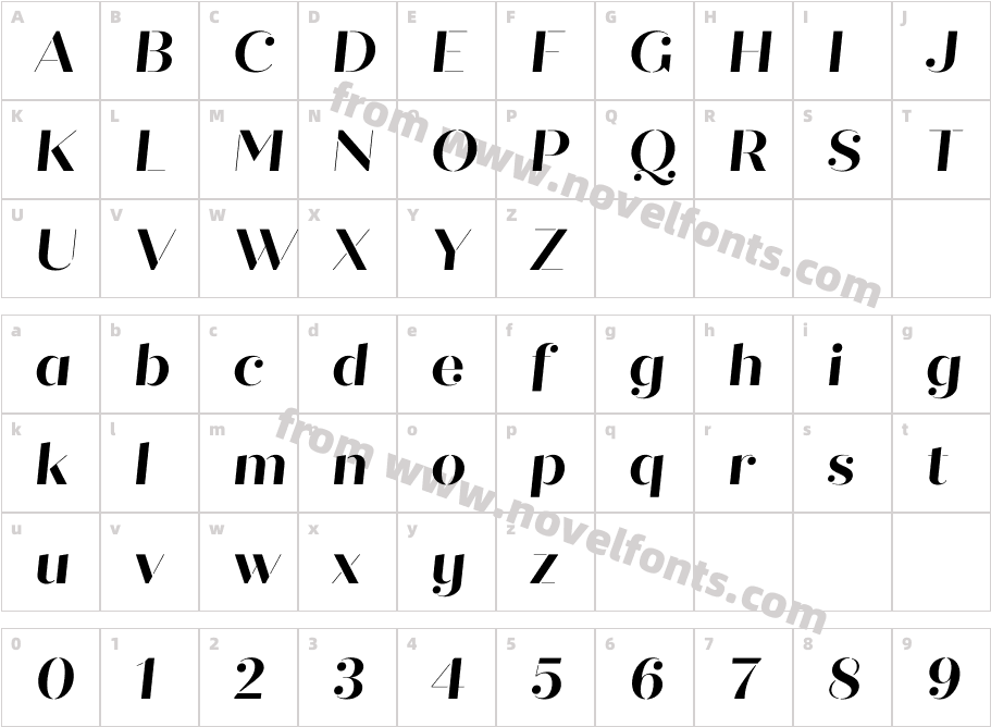 Quiche Stencil Bold ItalicCharacter Map