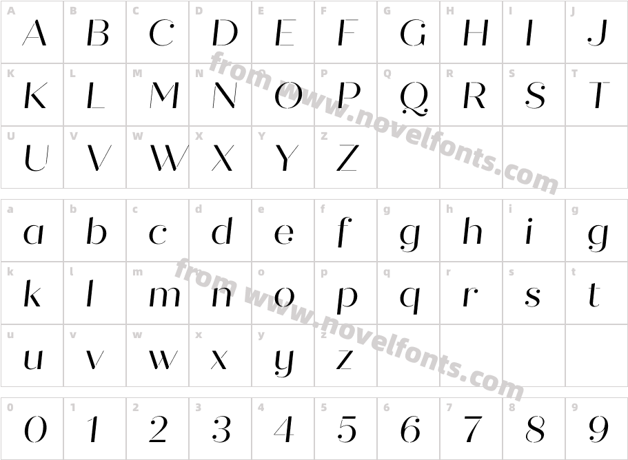 Quiche Stencil ItalicCharacter Map