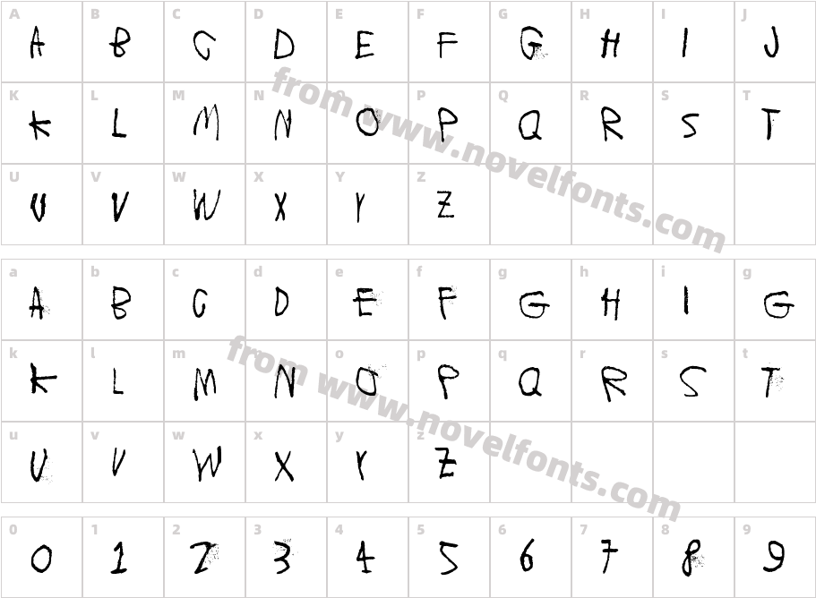 Moons of Jupiter, IoCharacter Map