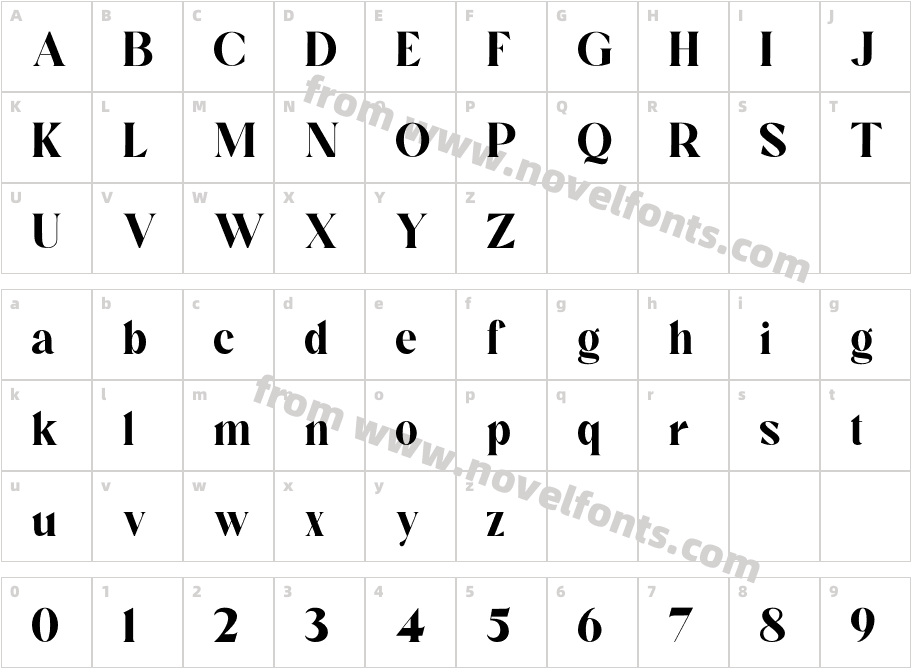 QuickCharacter Map