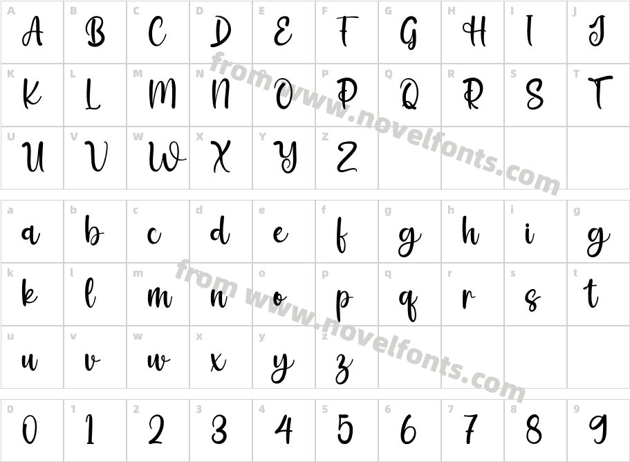 Quickly RegularCharacter Map