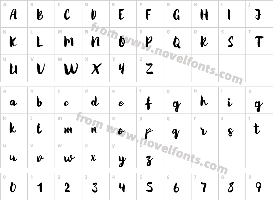 QuicksliverCharacter Map