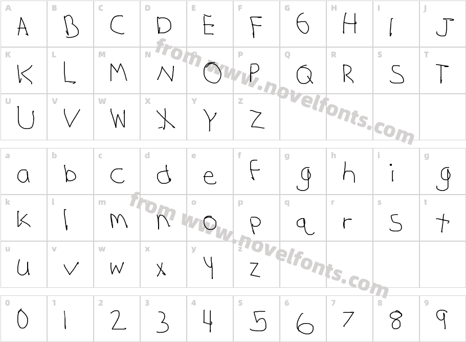 MorantCharacter Map