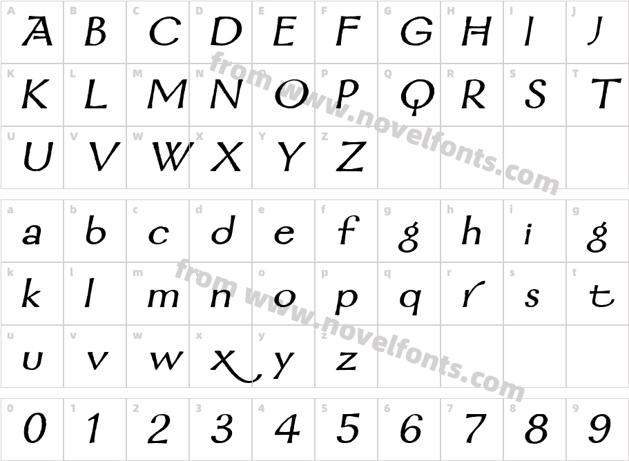 Mordred Demi Bold ItalicCharacter Map