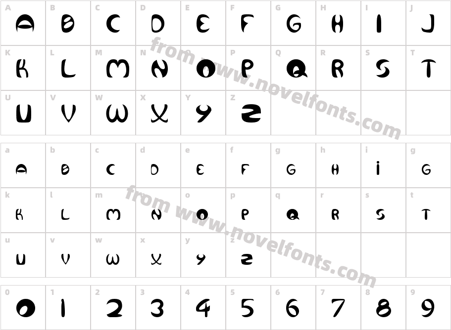 QurveCharacter Map