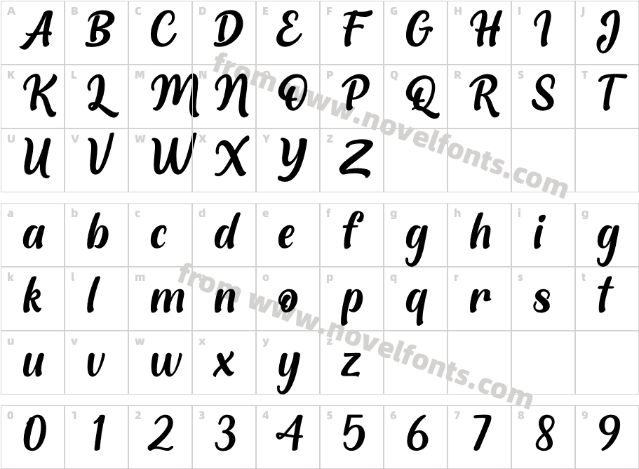 QutheyCharacter Map