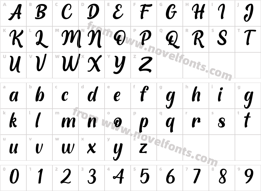 QutheyCharacter Map