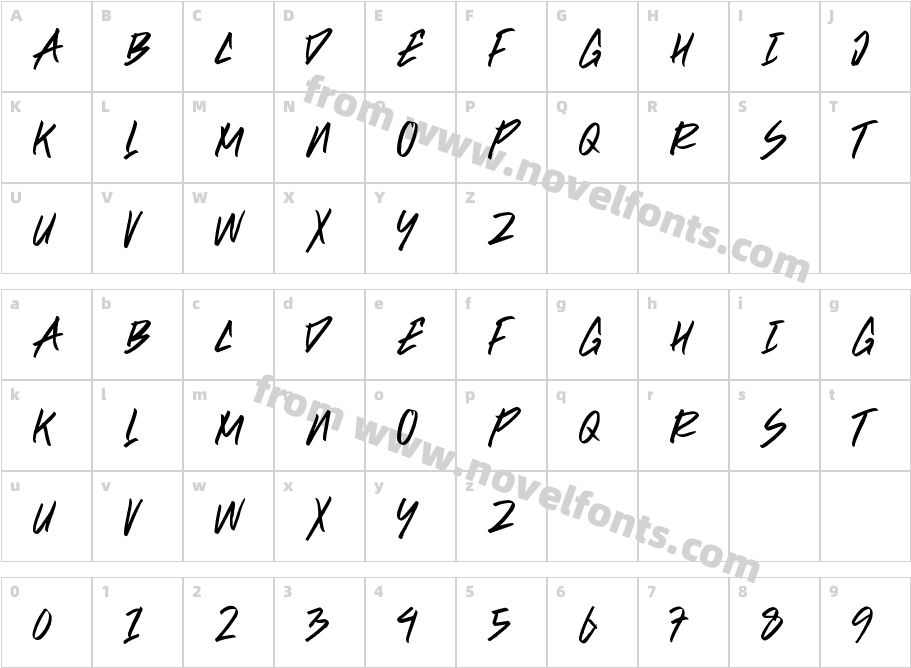 RADOSANCharacter Map